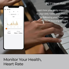 Blood Pressure Smart Ring