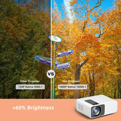 Mini Portable Full HD Projector