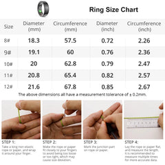 Military Grade Smart Ring