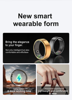 Military Grade Smart Ring