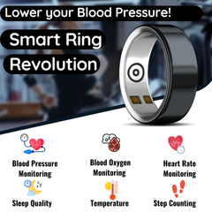 Blood Pressure Smart Ring